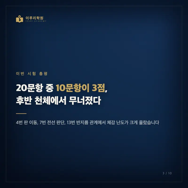 2026학년도 7월 고3 지구과학1 모의고사 분석, 대치동 과학학원이 인지능력 관점으로 짚은 등급의 갈림길 본문 이미지 3