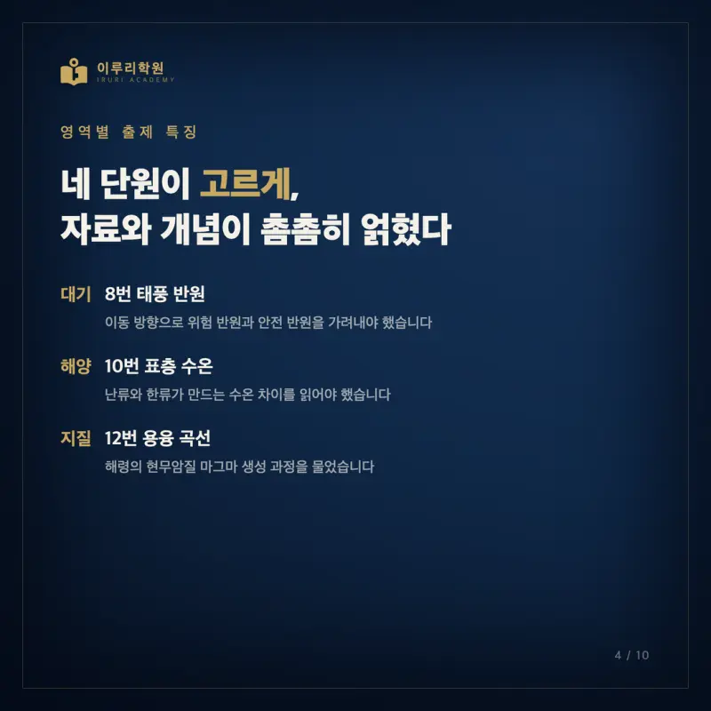2026학년도 7월 고3 지구과학1 모의고사 분석, 대치동 과학학원이 인지능력 관점으로 짚은 등급의 갈림길 본문 이미지 4