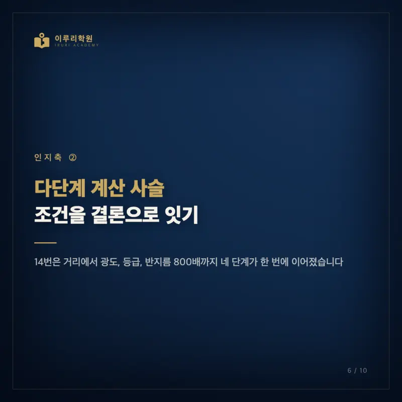2026학년도 7월 고3 지구과학1 모의고사 분석, 대치동 과학학원이 인지능력 관점으로 짚은 등급의 갈림길 본문 이미지 6