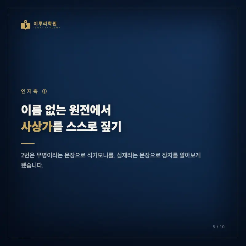 2026 7월 고3 모의고사, 대치동 생활과윤리 대비를 인지능력으로 다시 읽다 본문 이미지 5