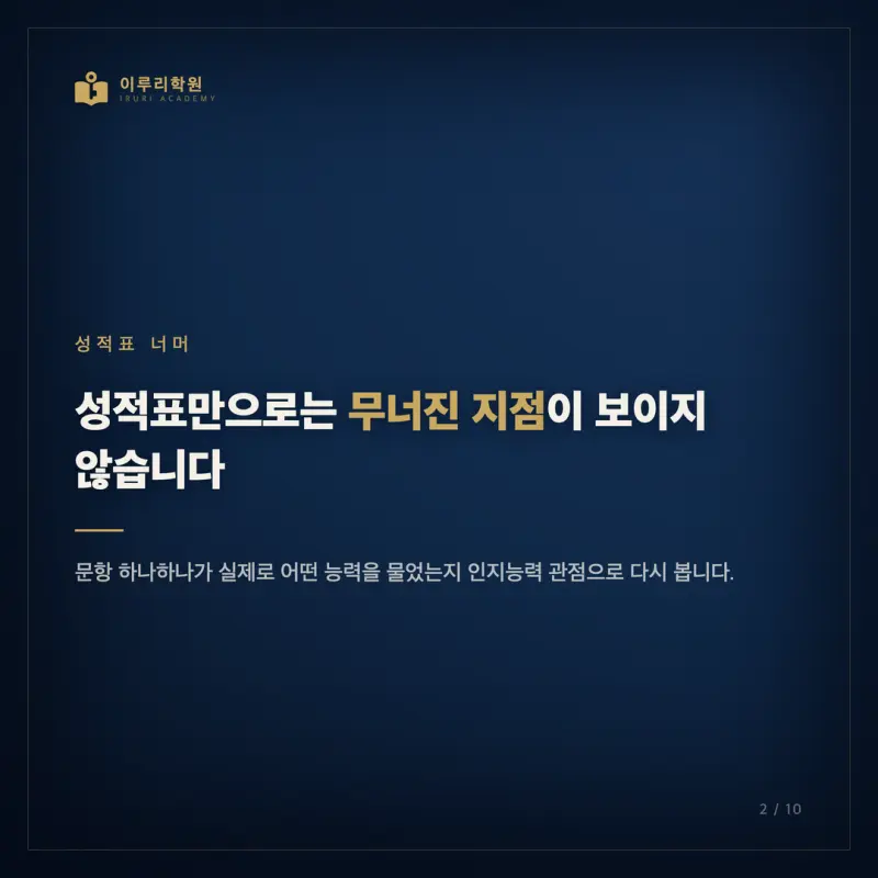 2026 7월 고3 사회문화 모의고사, 인지능력으로 짚은 등급의 갈림길과 대치동 사회문화 대비 전략 본문 이미지 2