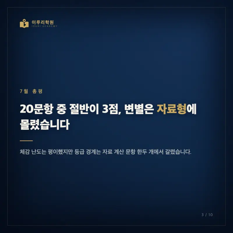 2026 7월 고3 사회문화 모의고사, 인지능력으로 짚은 등급의 갈림길과 대치동 사회문화 대비 전략 본문 이미지 3