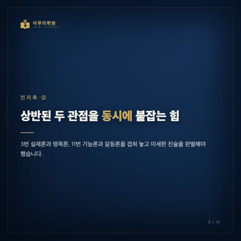 2026 7월 고3 사회문화 모의고사, 인지능력으로 짚은 등급의 갈림길과 대치동 사회문화 대비 전략 본문 이미지 6