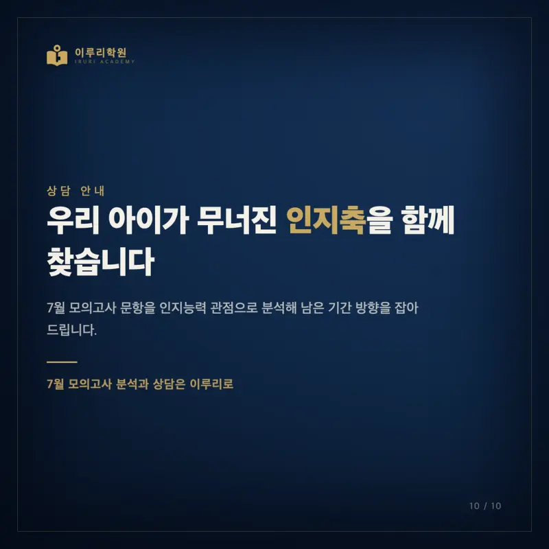 2026 7월 고3 사회문화 모의고사, 인지능력으로 짚은 등급의 갈림길과 대치동 사회문화 대비 전략 본문 이미지 10