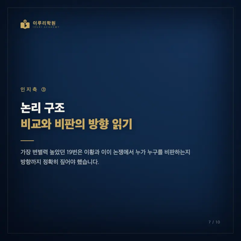 2026 7월 고3 윤리와사상, 인지능력으로 본 등급의 갈림길과 대치동 윤리와사상 만점 전략 본문 이미지 7