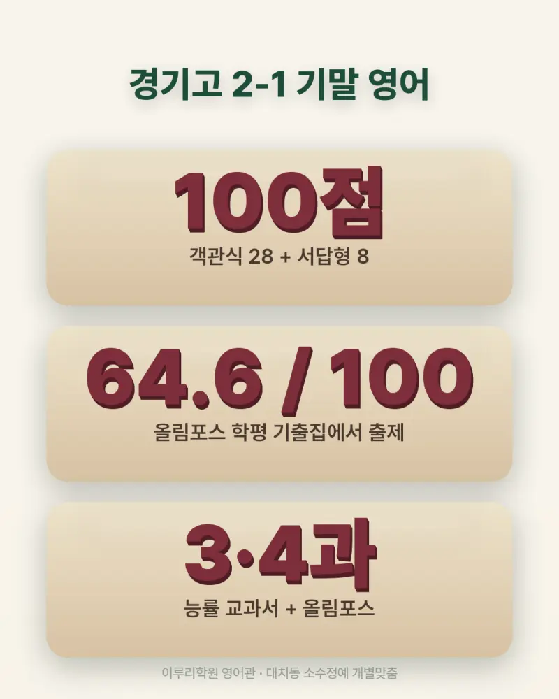 [대치동 영어학원] 경기고 영어 내신 분석 및 대비 방법 - 2학년 1학기 기말고사 + 소수정예 개별맞춤 8주 대비 본문 이미지 4