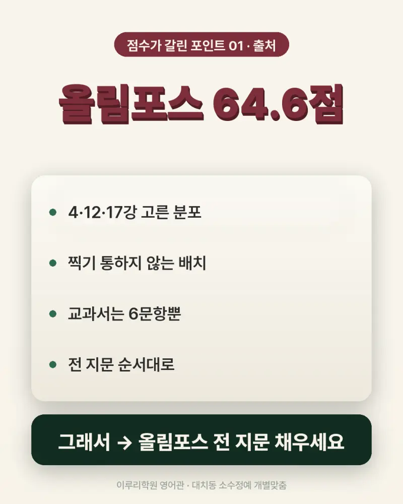[대치동 영어학원] 경기고 영어 내신 분석 및 대비 방법 - 2학년 1학기 기말고사 + 소수정예 개별맞춤 8주 대비 본문 이미지 6