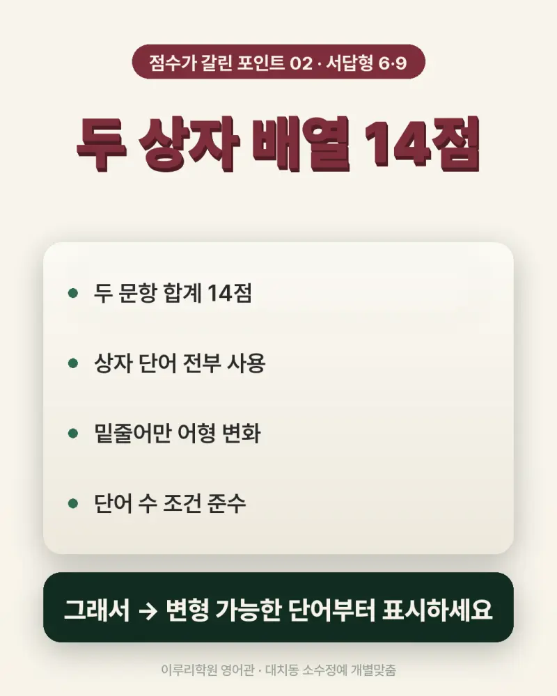 [대치동 이루리] 진선여고 영어학원 내신 분석 및 대비 방법 - 1학년 1학기 기말고사 + 소수정예 개별맞춤 8주 대비 본문 이미지 7