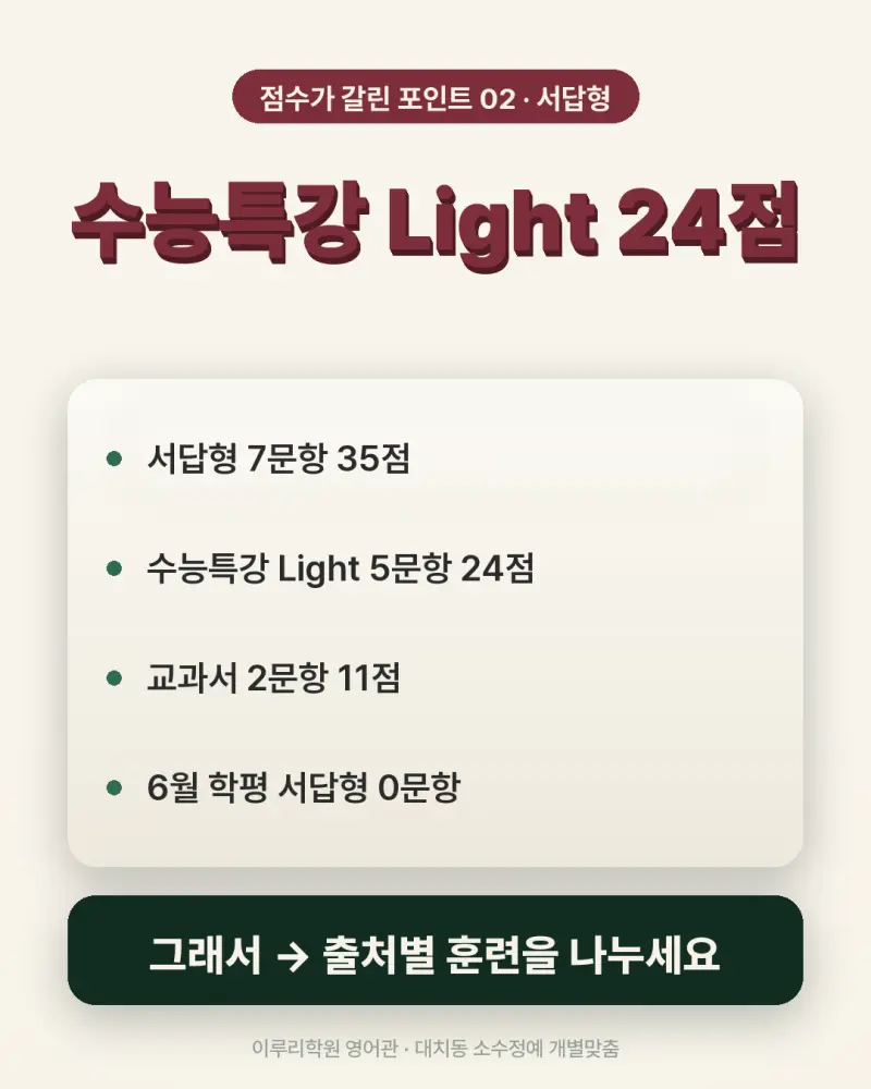 [대치동 영어학원] 중대부고 영어 내신 분석 및 대비 방법 - 1학년 1학기 기말고사 + 소수정예 개별맞춤 8주 대비 본문 이미지 7