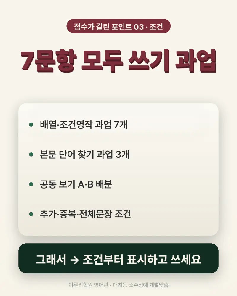 [대치동 영어학원] 중대부고 영어 내신 분석 및 대비 방법 - 1학년 1학기 기말고사 + 소수정예 개별맞춤 8주 대비 본문 이미지 8