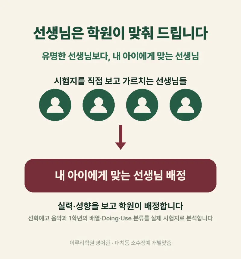 [대치동 영어학원] 선화예고 음악과 영어 내신 분석 및 대비 방법 - 1학년 2026학년도 1학기 기말고사 + 소수정예 개별맞춤 8주 대비 본문 이미지 12