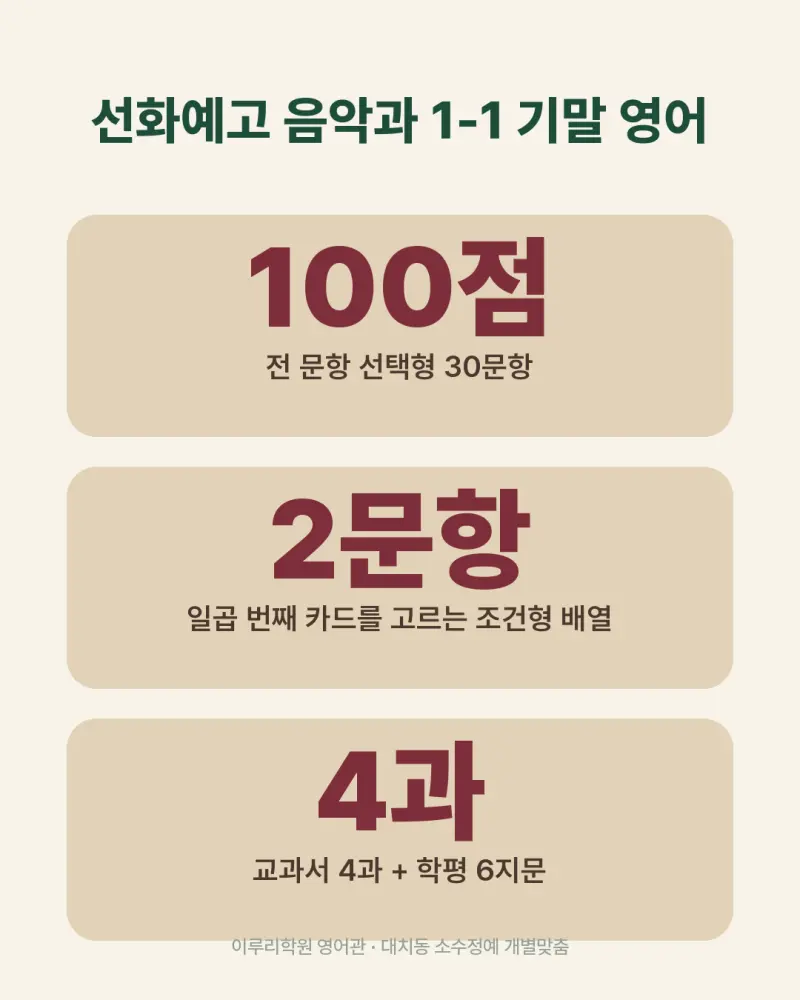 [대치동 영어학원] 선화예고 음악과 영어 내신 분석 및 대비 방법 - 1학년 2026학년도 1학기 기말고사 + 소수정예 개별맞춤 8주 대비 본문 이미지 4