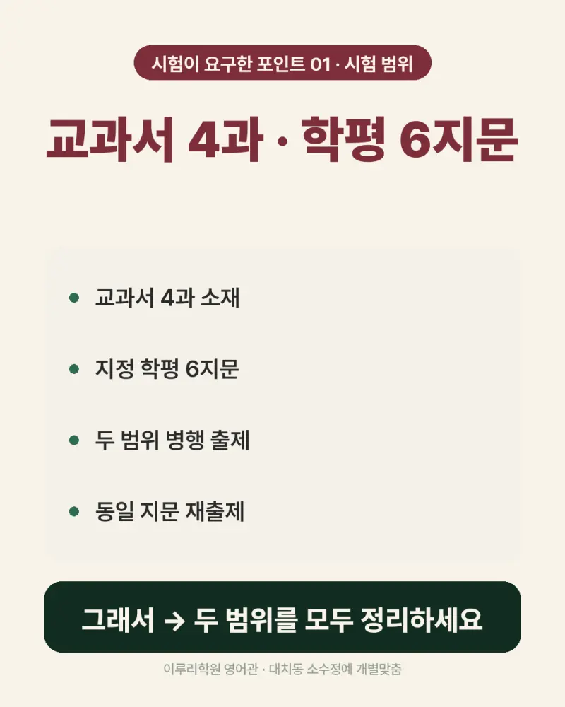 [대치동 영어학원] 선화예고 음악과 영어 내신 분석 및 대비 방법 - 1학년 2026학년도 1학기 기말고사 + 소수정예 개별맞춤 8주 대비 본문 이미지 6