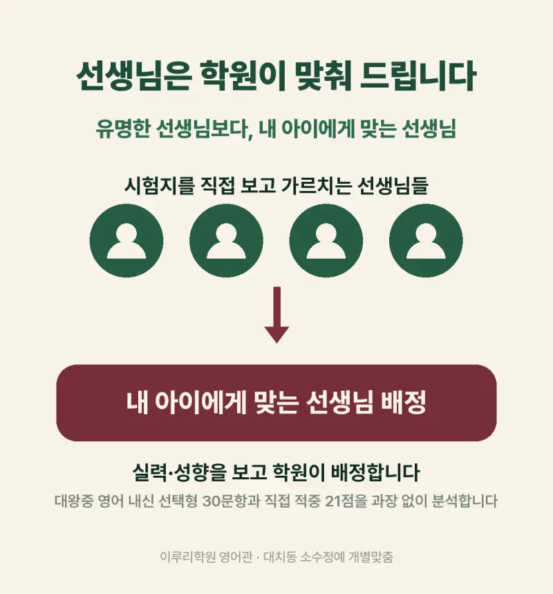 [대치동 영어학원] 대왕중 영어 내신 분석 및 대비 방법 - 2학년 1학기 기말고사 + 소수정예 개별맞춤 8주 대비 본문 이미지 13