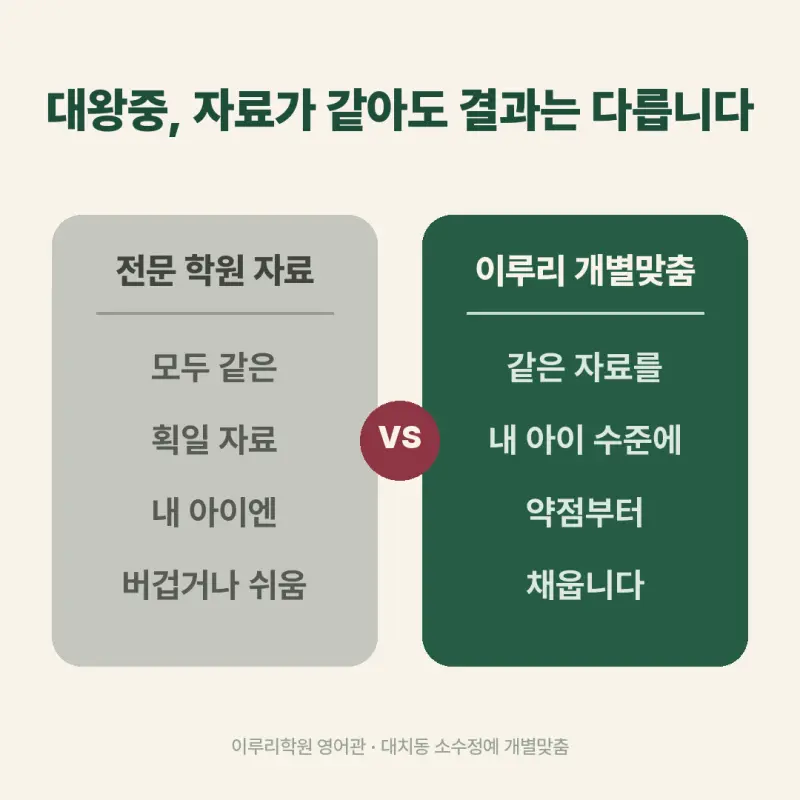 [대치동 영어학원] 대왕중 영어 내신 분석 및 대비 방법 - 2학년 1학기 기말고사 + 소수정예 개별맞춤 8주 대비 본문 이미지 3
