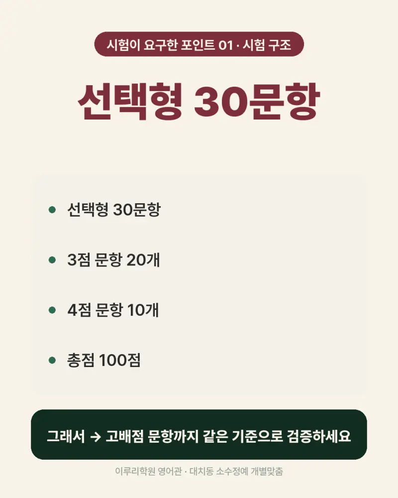 [대치동 영어학원] 대왕중 영어 내신 분석 및 대비 방법 - 2학년 1학기 기말고사 + 소수정예 개별맞춤 8주 대비 본문 이미지 6