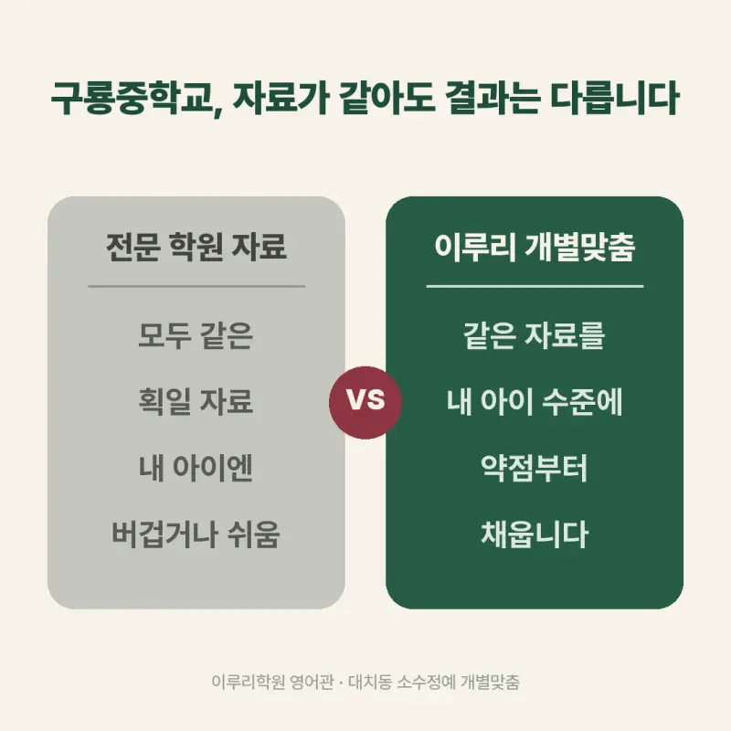 [대치동 영어학원] 구룡중학교 영어 내신 분석 및 대비 방법 - 3학년 2026학년도 1학기 기말고사 + 소수정예 개별맞춤 8주 대비 본문 이미지 3