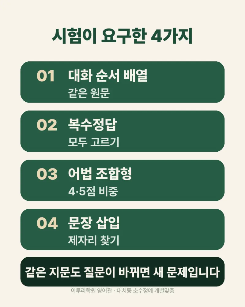 [대치동 영어학원] 구룡중학교 영어 내신 분석 및 대비 방법 - 3학년 2026학년도 1학기 기말고사 + 소수정예 개별맞춤 8주 대비 본문 이미지 5