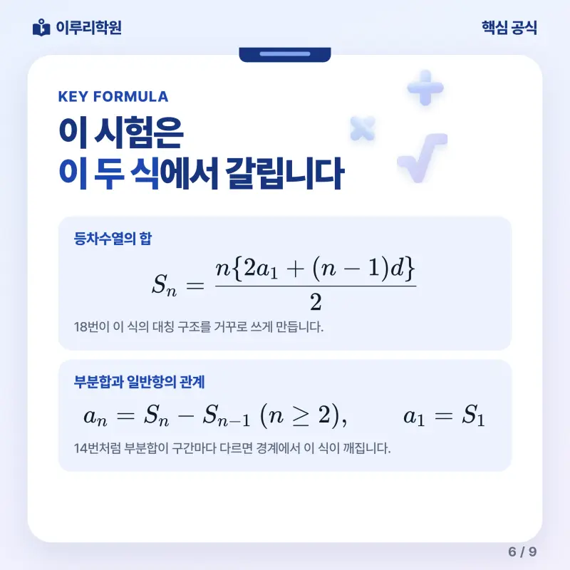 [대치동] 2026 진선여고 2학년 1학기 기말고사 수학 분석 - 이루리학원 본문 이미지 6