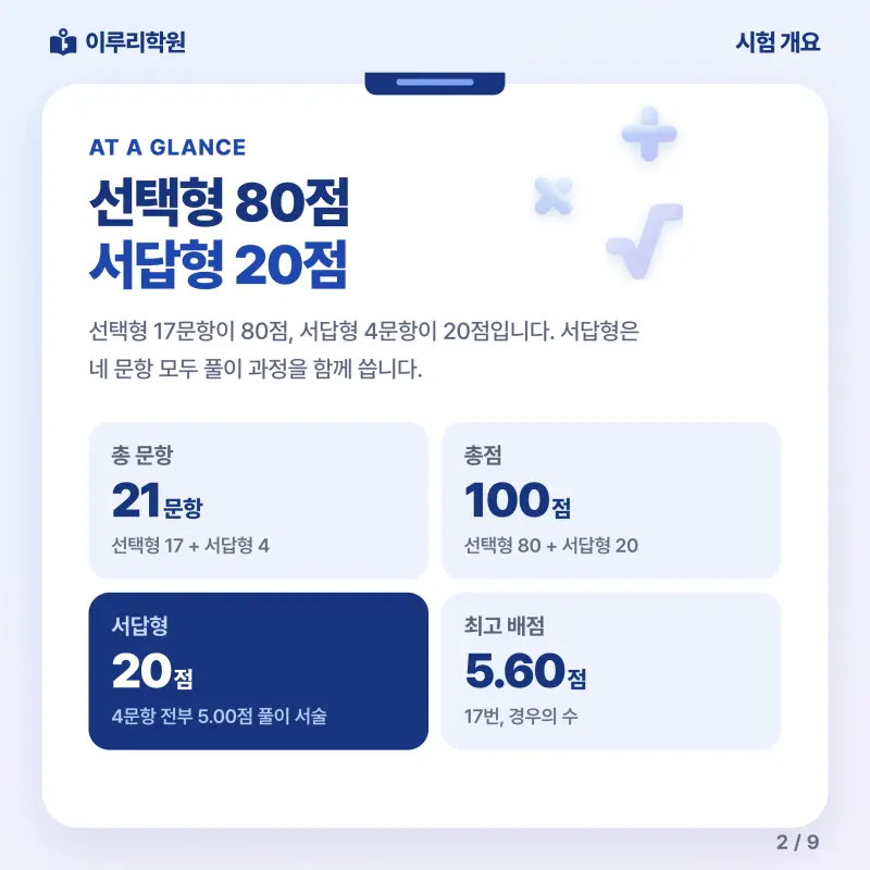 [대치동] 2026 청담고 1학년 1학기 기말고사 수학 분석 - 이루리학원 본문 이미지 2