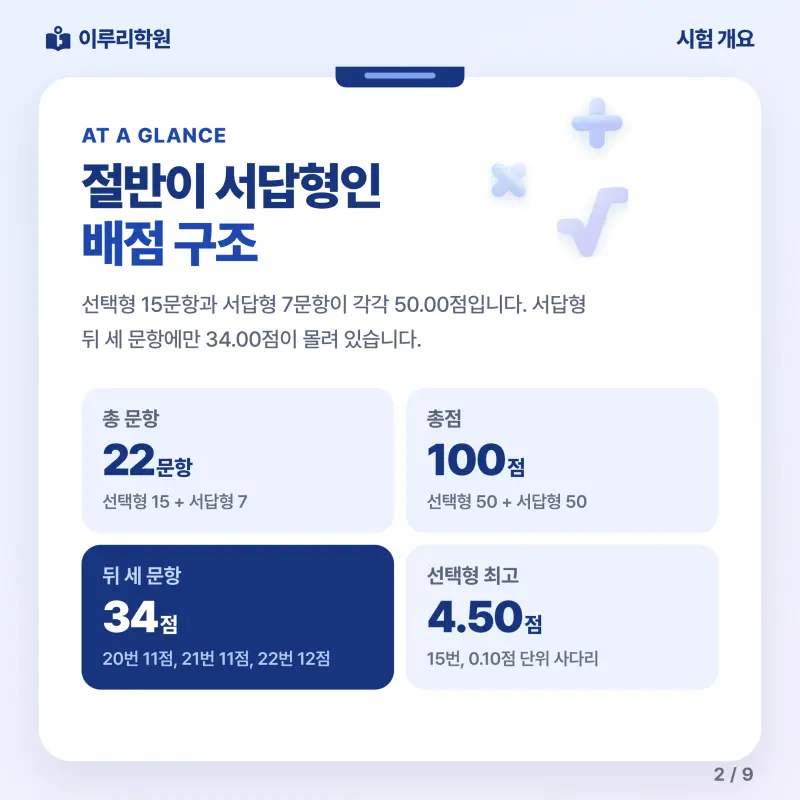 [대치동] 2026 풍문고 1학년 1학기 기말고사 수학 분석 - 이루리학원 본문 이미지 2
