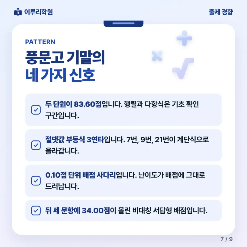[대치동] 2026 풍문고 1학년 1학기 기말고사 수학 분석 - 이루리학원 본문 이미지 7