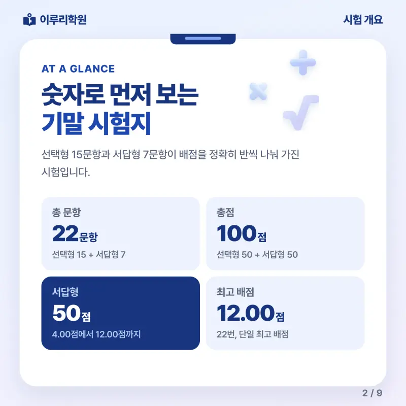 [대치동] 2026 풍문고 2학년 1학기 기말고사 수학 분석 - 이루리학원 본문 이미지 2
