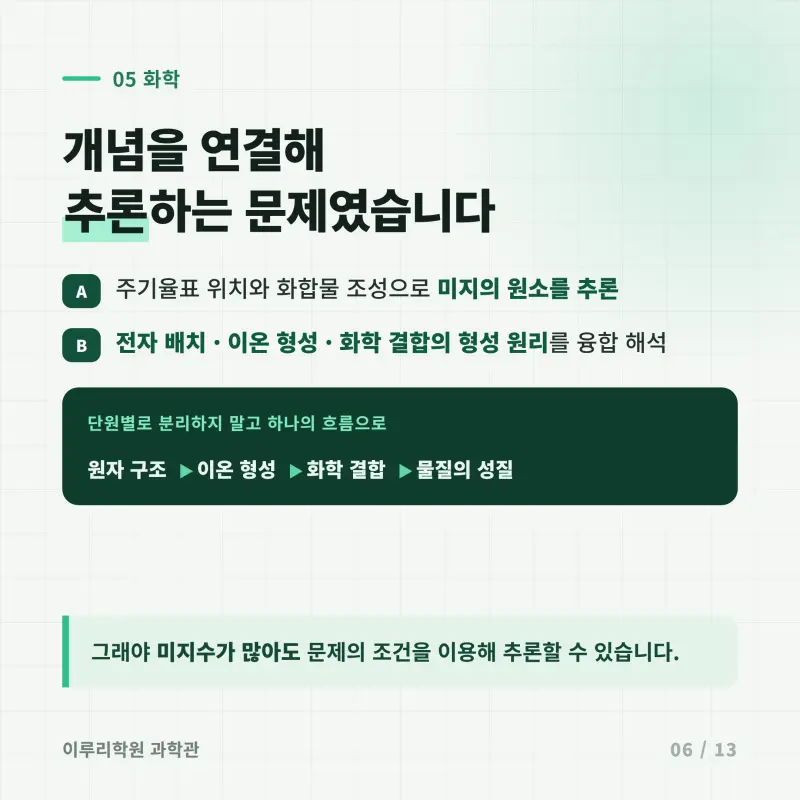 [대치동] 2026 중산고 1학년 1학기 통합과학 분석 - 이루리학원1학기 출제 경향과 2학기 대비 방향 본문 이미지 6