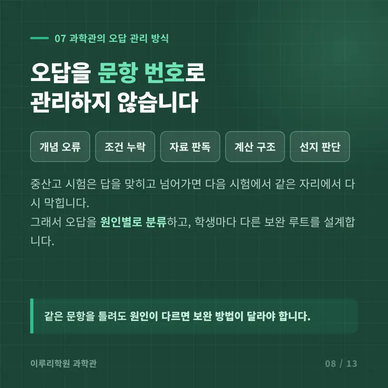[대치동] 2026 중산고 1학년 1학기 통합과학 분석 - 이루리학원1학기 출제 경향과 2학기 대비 방향 본문 이미지 7