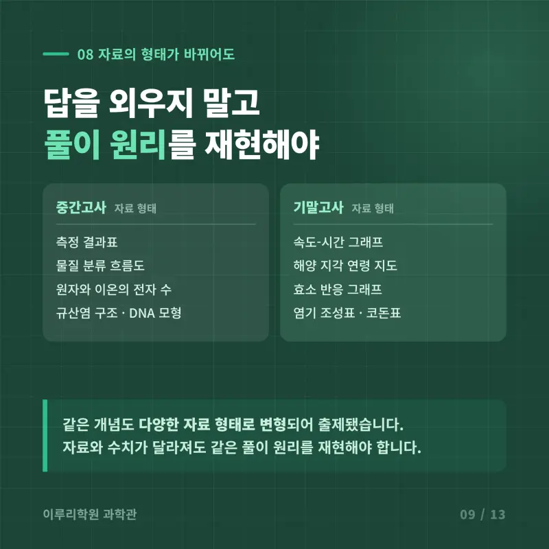 [대치동] 2026 중산고 1학년 1학기 통합과학 분석 - 이루리학원1학기 출제 경향과 2학기 대비 방향 본문 이미지 8