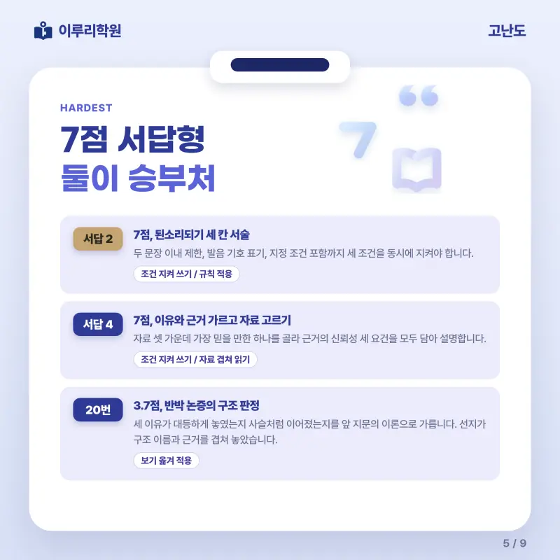 [대치동] 2026 중대부고 1학년 1학기 중간고사 공통국어1 분석 - 이루리학원 본문 이미지 5