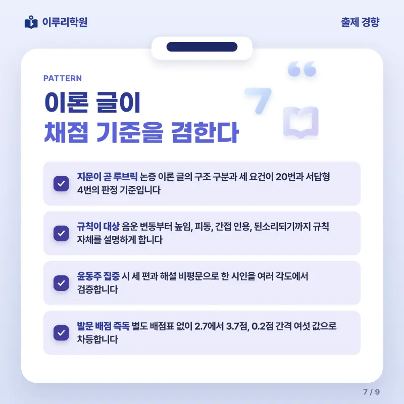 [대치동] 2026 중대부고 1학년 1학기 중간고사 공통국어1 분석 - 이루리학원 본문 이미지 7