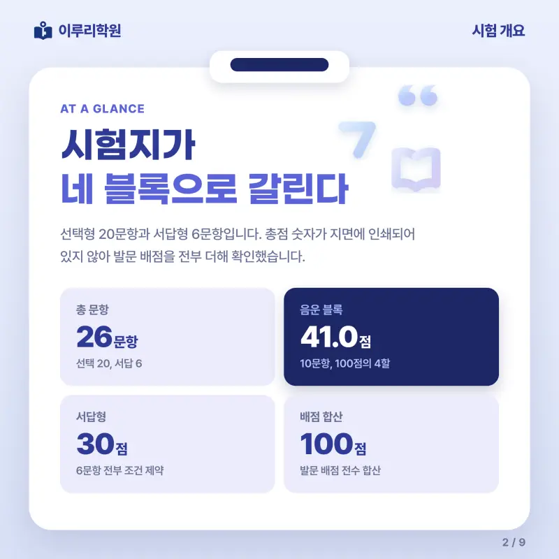 [대치동] 2026 풍문고 1학년 1학기 중간고사 공통국어1 분석 - 이루리학원 본문 이미지 2