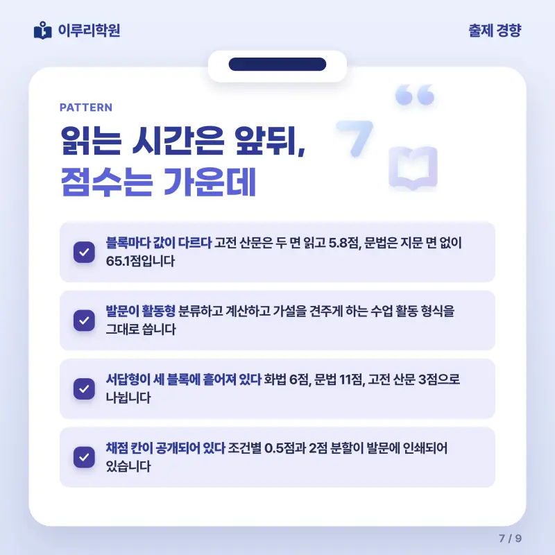 [대치동] 2026 경기고 2학년 1학기 기말고사 화법과 언어 분석 - 이루리학원 본문 이미지 7