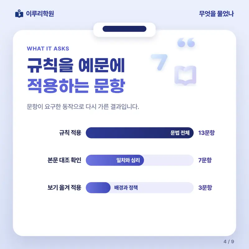 [대치동] 2026 내곡중 3학년 1학기 기말고사 국어 분석 - 이루리학원 본문 이미지 4