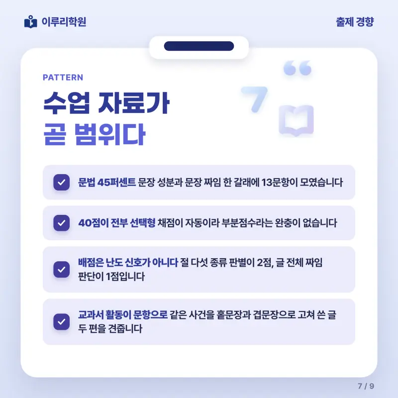 [대치동] 2026 내곡중 3학년 1학기 기말고사 국어 분석 - 이루리학원 본문 이미지 7