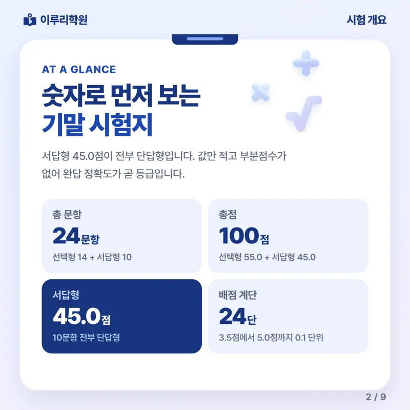 [대치동] 2026 휘문고 2학년 1학기 기말고사 수학 분석 - 이루리학원 본문 이미지 2