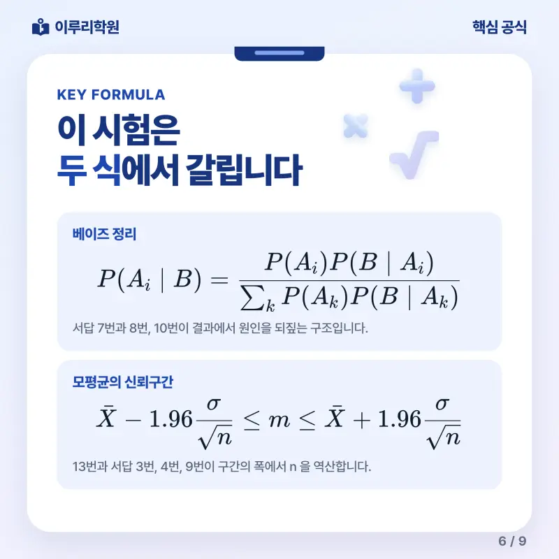 [대치동] 2026 휘문고 2학년 1학기 기말고사 수학 분석 - 이루리학원 본문 이미지 6
