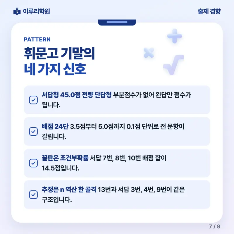 [대치동] 2026 휘문고 2학년 1학기 기말고사 수학 분석 - 이루리학원 본문 이미지 7