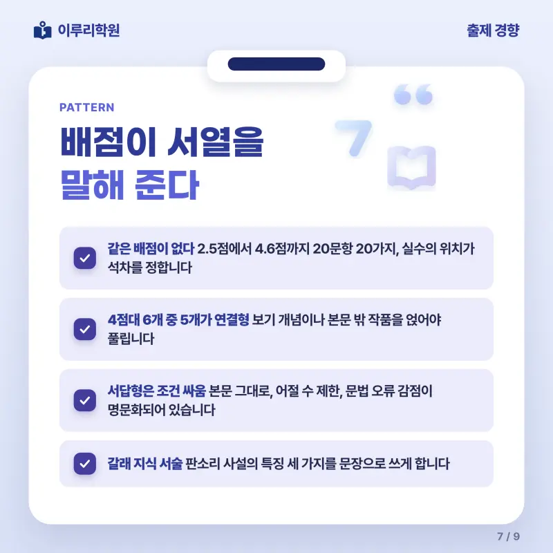 [대치동] 2026 개포고 2학년 1학기 중간고사 문학 분석 - 이루리학원 본문 이미지 7