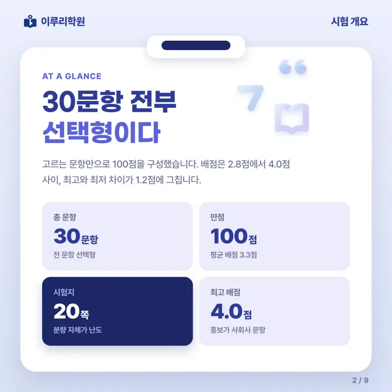 [대치동] 2026 경기여고 2학년 1학기 중간고사 문학 분석 - 이루리학원 본문 이미지 2