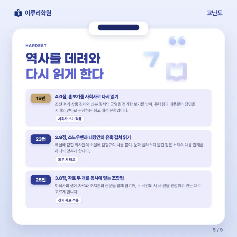 [대치동] 2026 경기여고 2학년 1학기 중간고사 문학 분석 - 이루리학원 본문 이미지 5