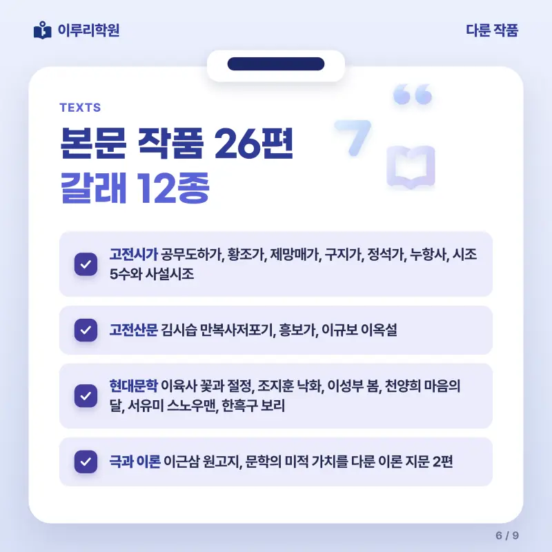 [대치동] 2026 경기여고 2학년 1학기 중간고사 문학 분석 - 이루리학원 본문 이미지 6