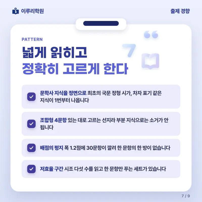 [대치동] 2026 경기여고 2학년 1학기 중간고사 문학 분석 - 이루리학원 본문 이미지 7