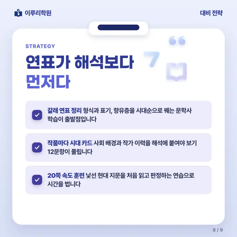 [대치동] 2026 경기여고 2학년 1학기 중간고사 문학 분석 - 이루리학원 본문 이미지 8