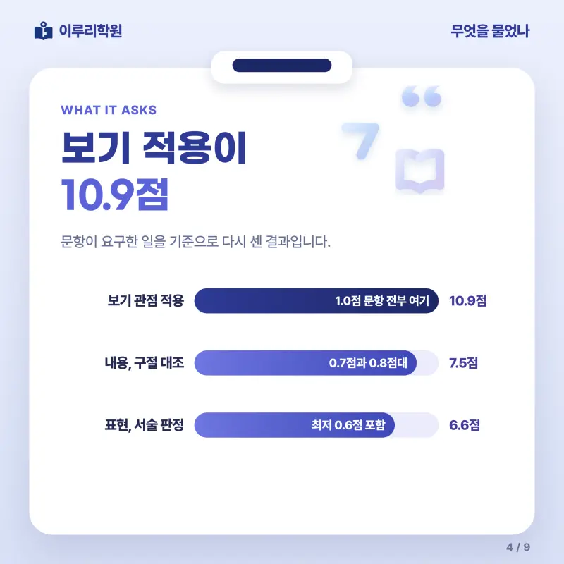 2026 영동고 2학년 1학기 중간고사 문학 분석 - 이루리학원 본문 이미지 4
