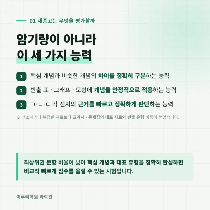 [대치동] 2026 세종고 1학년 1학기 통합과학 분석 - 이루리학원 본문 이미지 2