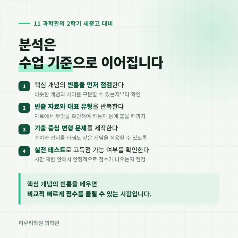 [대치동] 2026 세종고 1학년 1학기 통합과학 분석 - 이루리학원 본문 이미지 12