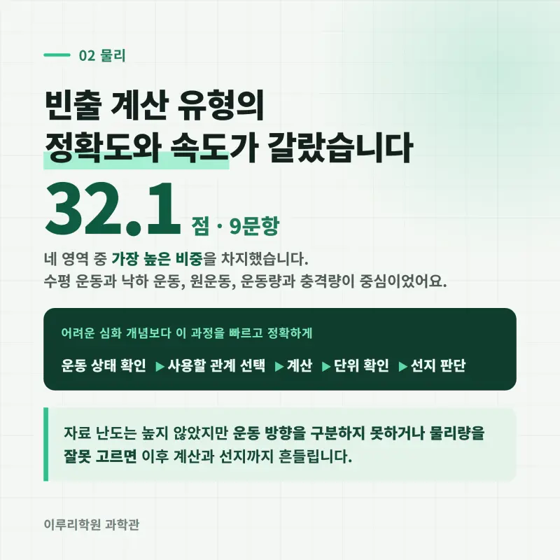 [대치동] 2026 세종고 1학년 1학기 통합과학 분석 - 이루리학원 본문 이미지 3