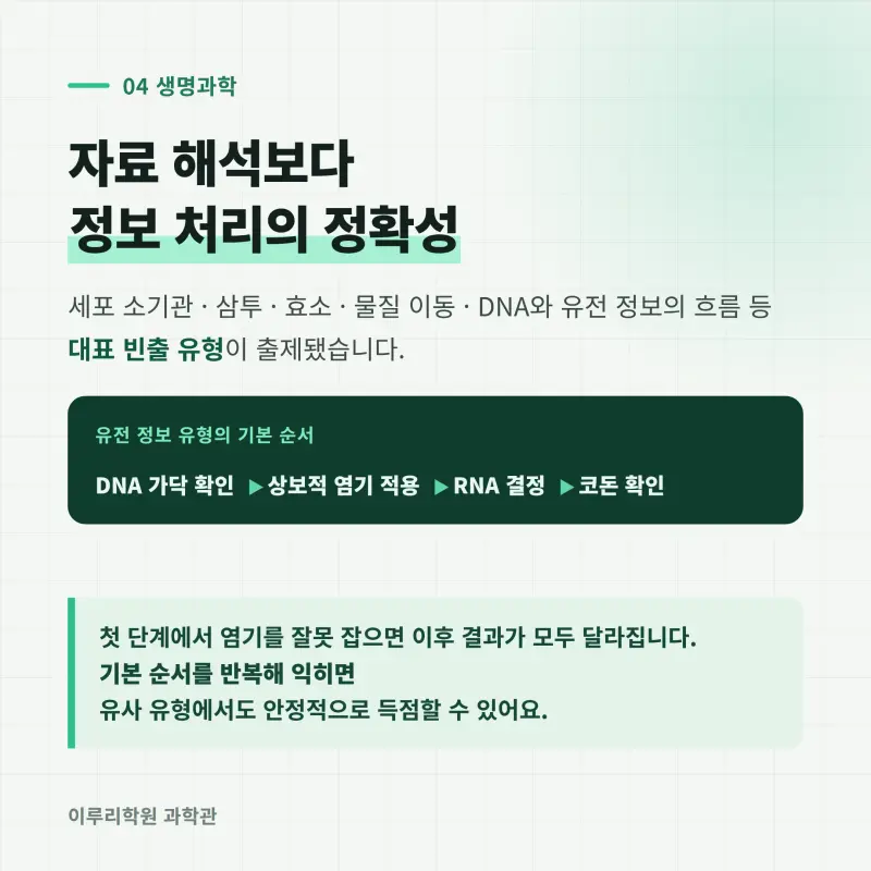 [대치동] 2026 세종고 1학년 1학기 통합과학 분석 - 이루리학원 본문 이미지 5